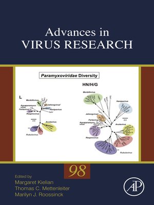 cover image of Advances in Virus Research, Volume 98
